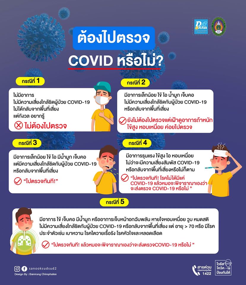 Covid19 1